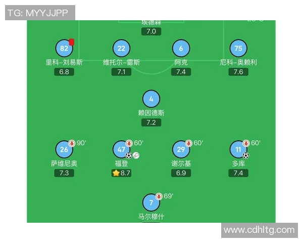 皇马淘汰曼城欧冠英超全军覆没,亚洲球队欧冠突破利雅得新月晋级八强 皇马淘汰曼城欧冠英超全军覆没,亚洲球队欧冠突破利雅得新月晋级八强